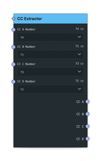 CC Extractor node screenshot