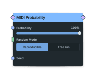 MIDI Probability node screenshot