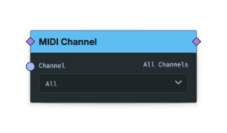 MIDI Channel node screenshot