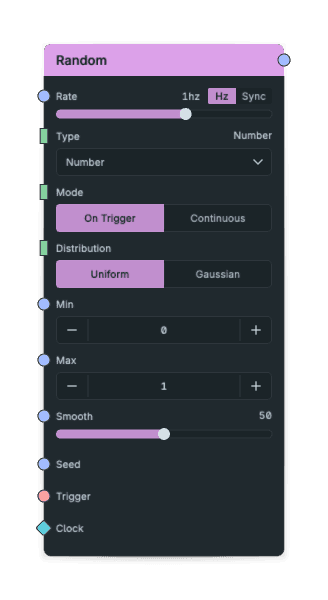 Random node screenshot