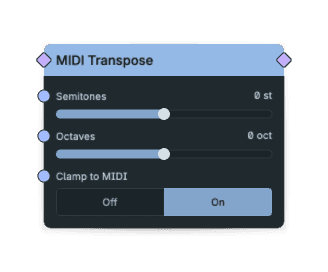 MIDI Transpose node screenshot