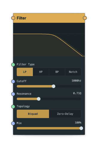 Filter node screenshot