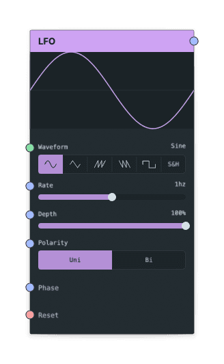 LFO node screenshot