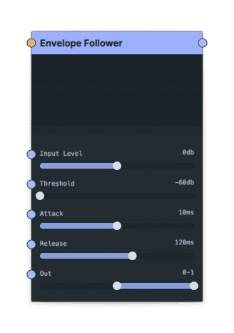 Envelope Follower node screenshot
