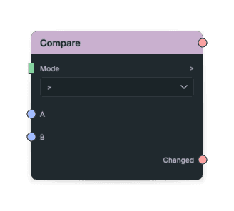Compare node screenshot