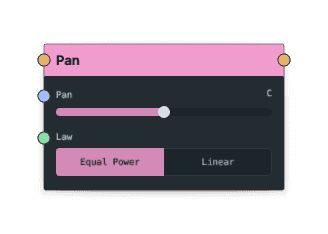 Pan node screenshot