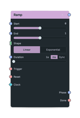 Ramp node screenshot