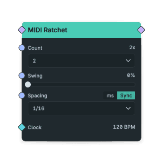 MIDI Ratchet node screenshot