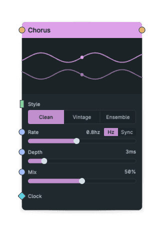 Chorus node screenshot