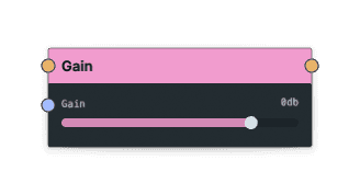Gain node screenshot