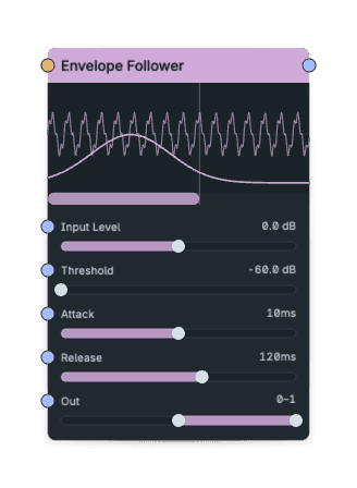 Envelope Follower node screenshot