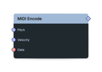 MIDI Encode node screenshot