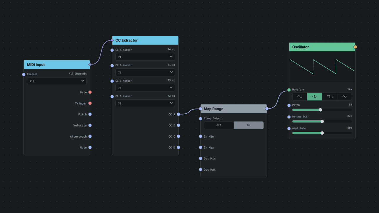 MIDI Input into a CC Extractor, mapped through Map Range into an Oscillator parameter.