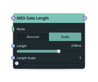 MIDI Gate Length node screenshot