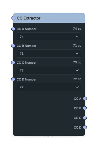 CC Extractor node screenshot