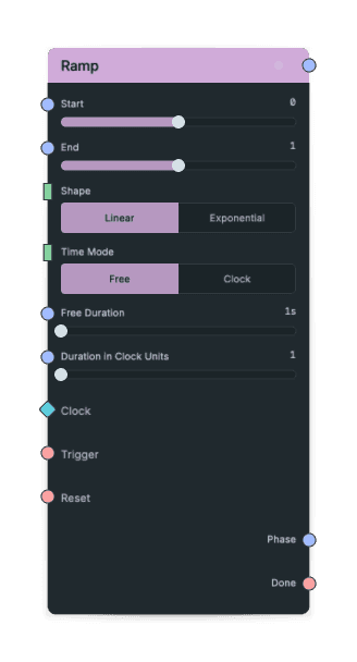 Ramp node screenshot