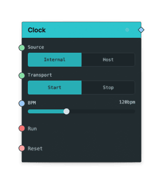 Clock node screenshot