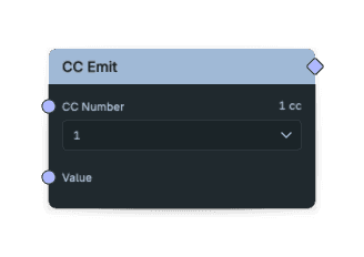 CC Emit node screenshot
