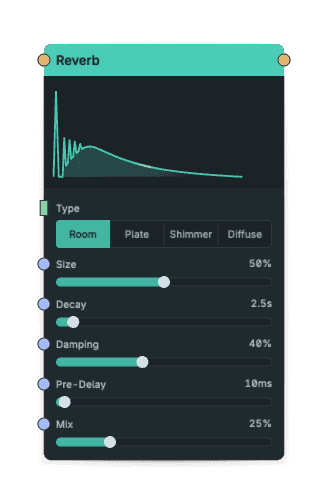 Reverb node screenshot