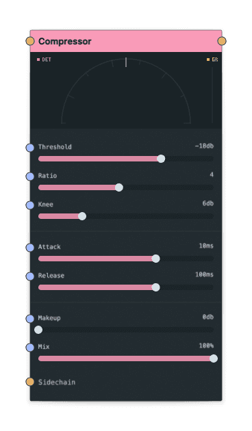 Compressor node screenshot