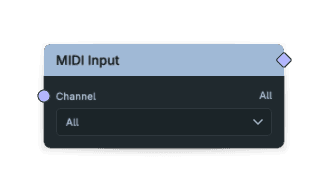 MIDI Input node screenshot