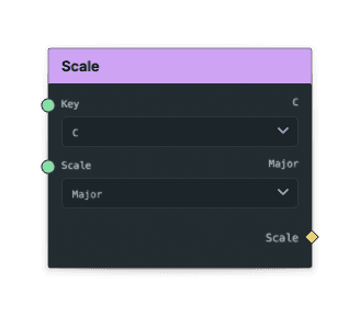 Scale node screenshot