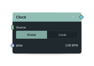 Clock node screenshot