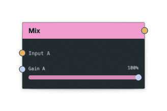 Mix node screenshot