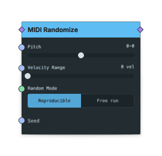 MIDI Randomize node screenshot