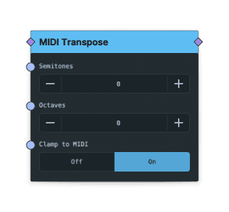 MIDI Transpose node screenshot