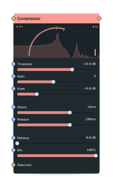 Compressor node screenshot