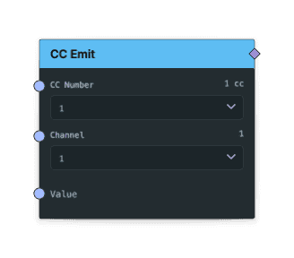CC Emit node screenshot