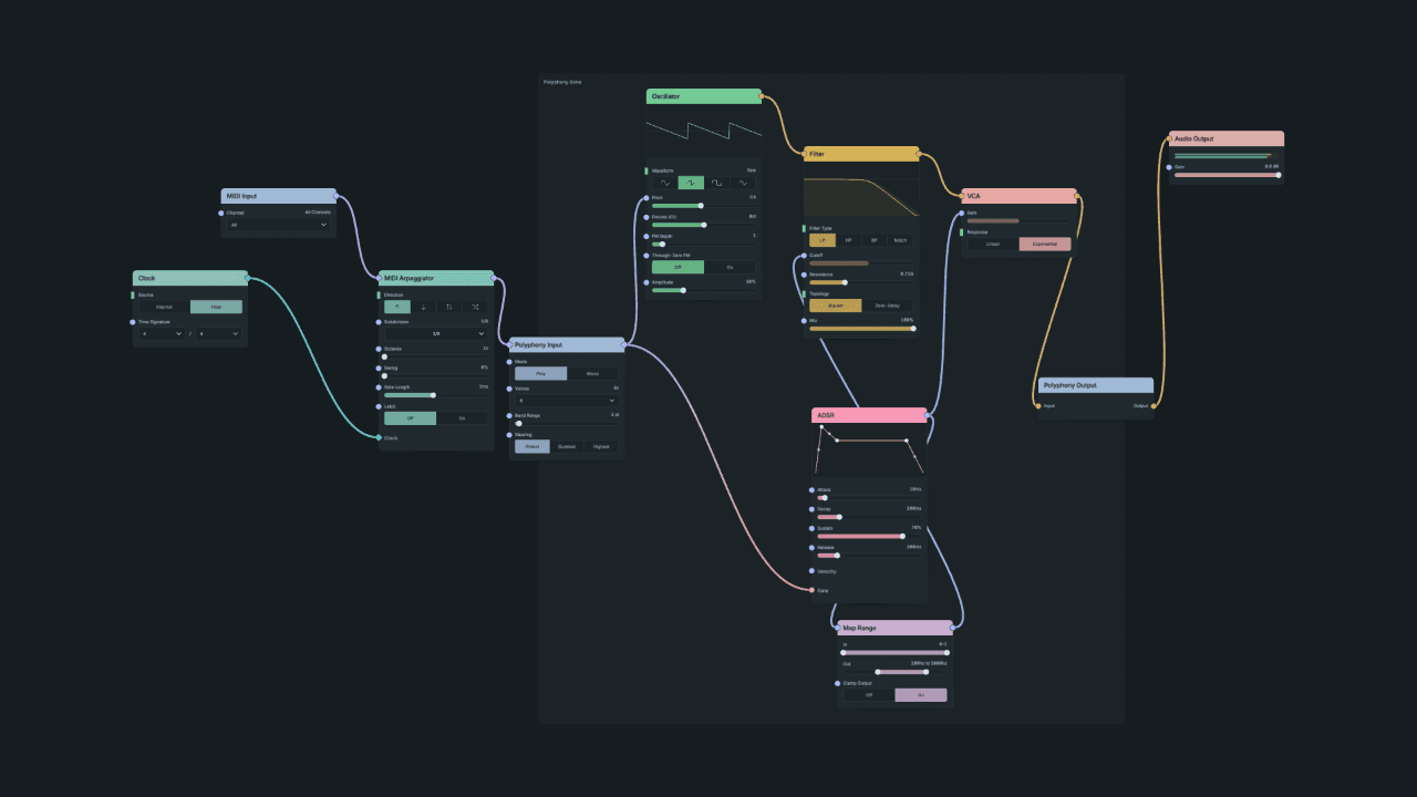 A MIDI Arpeggiator between MIDI Input and the Polyphony Zone, driven by a Clock whose Source is set to Host.