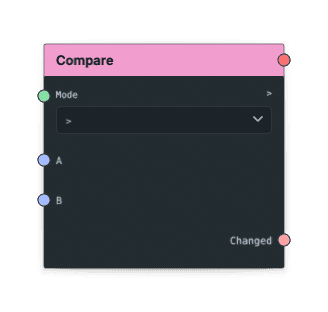 Compare node screenshot