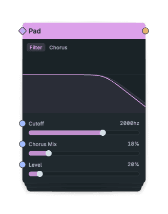 Pad node screenshot