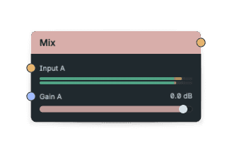 Mix node screenshot