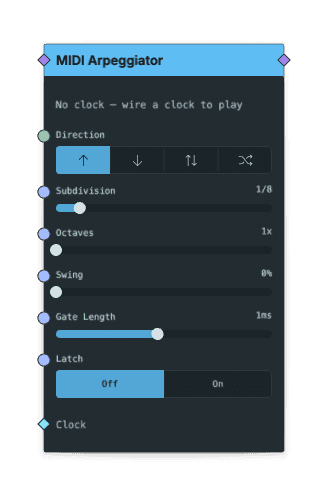 MIDI Arpeggiator node screenshot