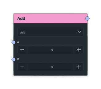 Add node screenshot