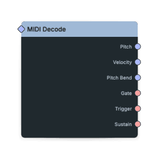 MIDI Decode node screenshot