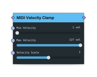MIDI Velocity Clamp node screenshot