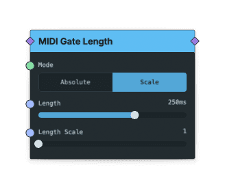 MIDI Gate Length node screenshot