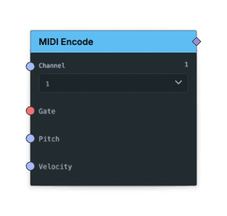MIDI Encode node screenshot