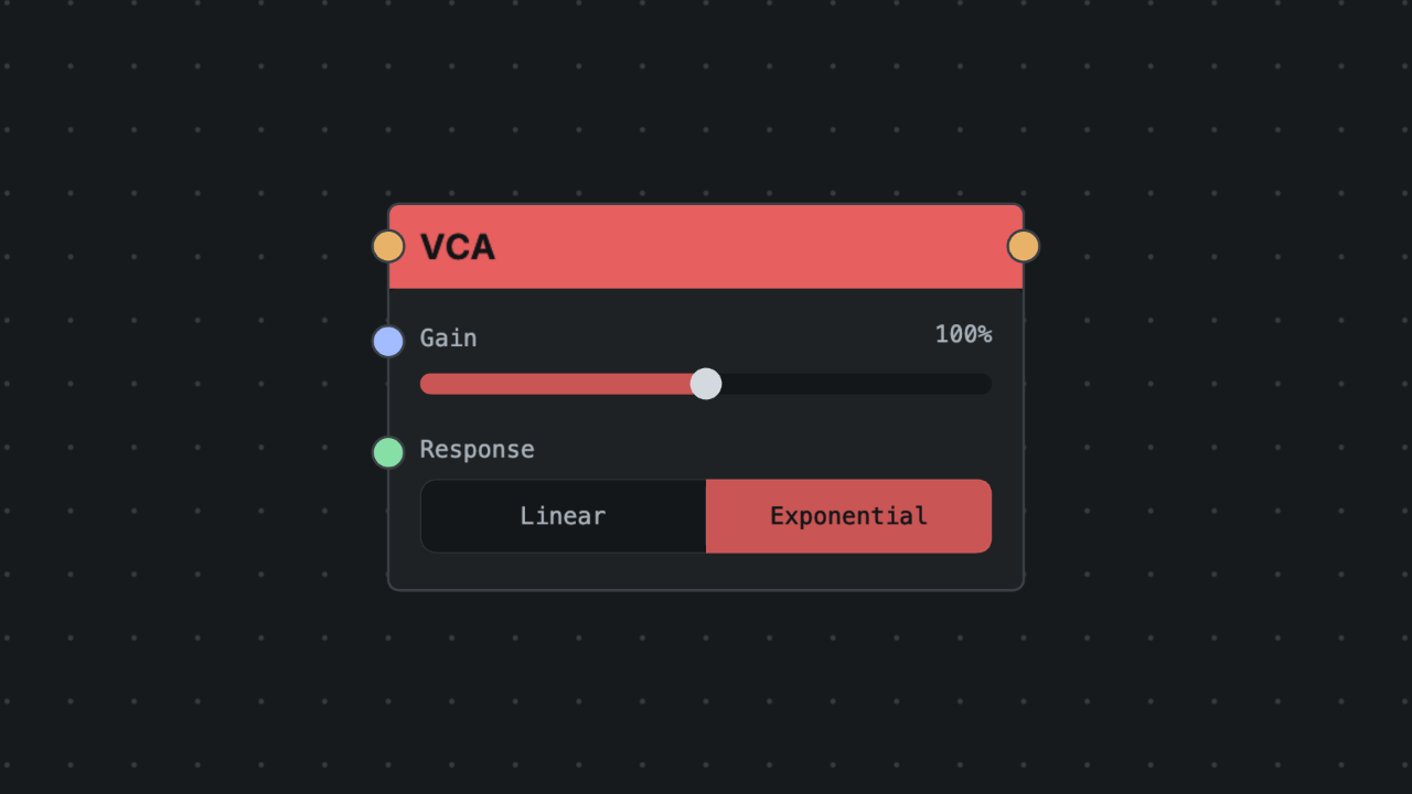 VCA node screenshot