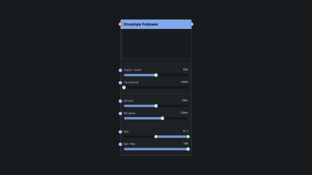 Envelope Follower node screenshot