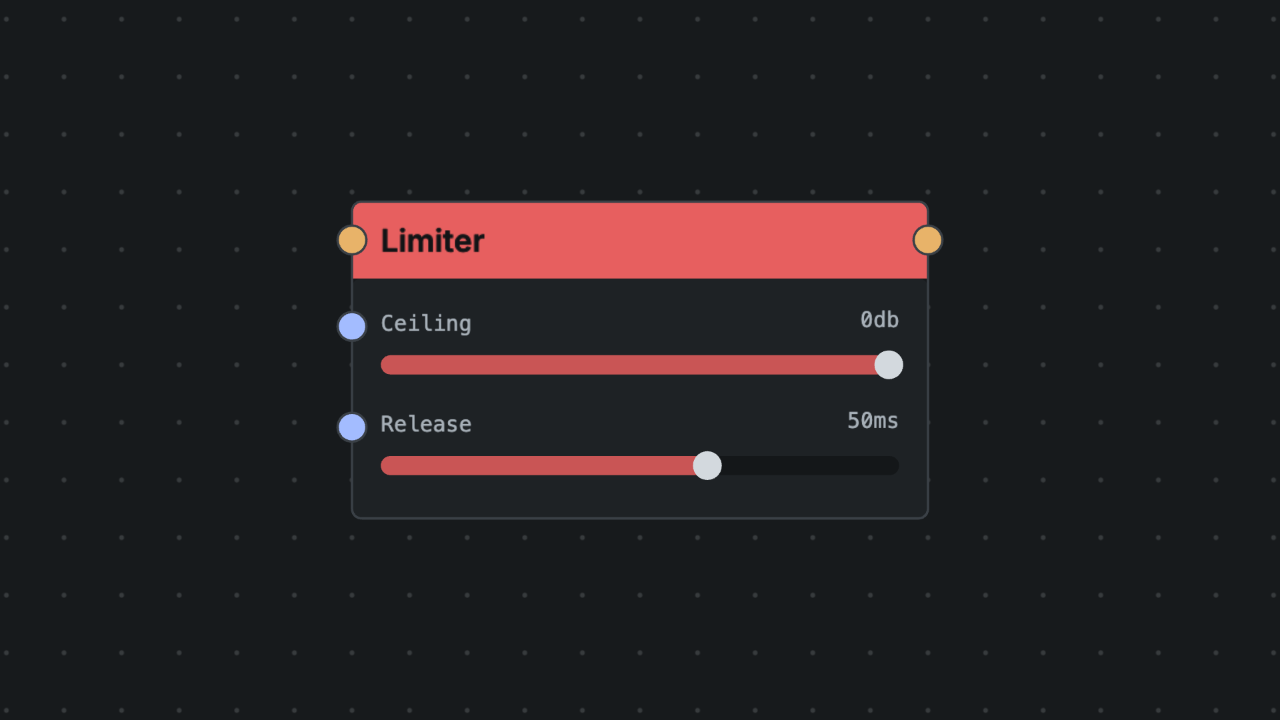 Limiter node screenshot