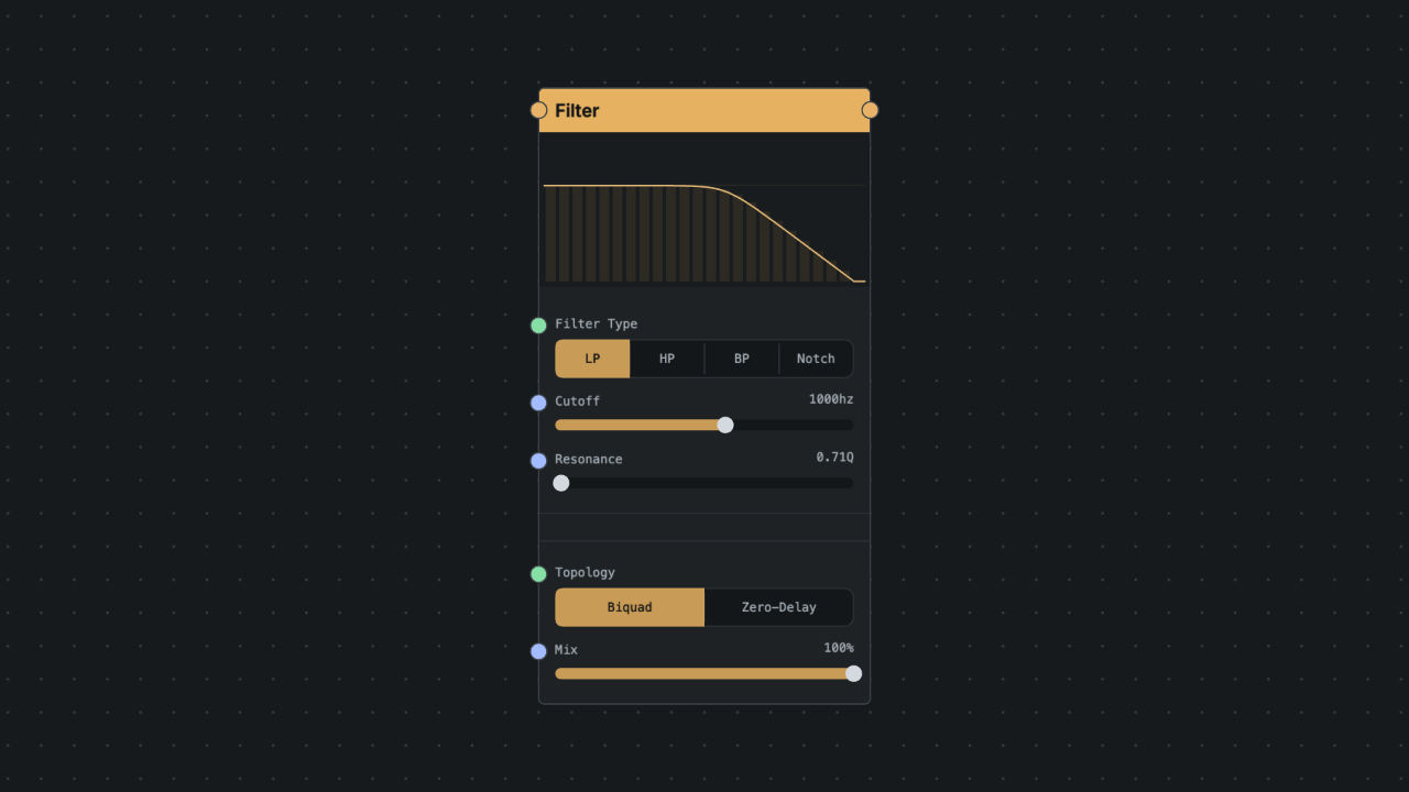 Filter node screenshot