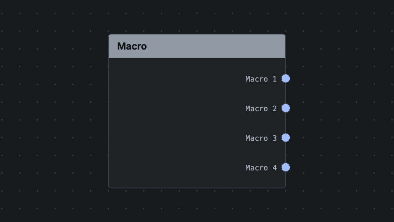 Macro node screenshot