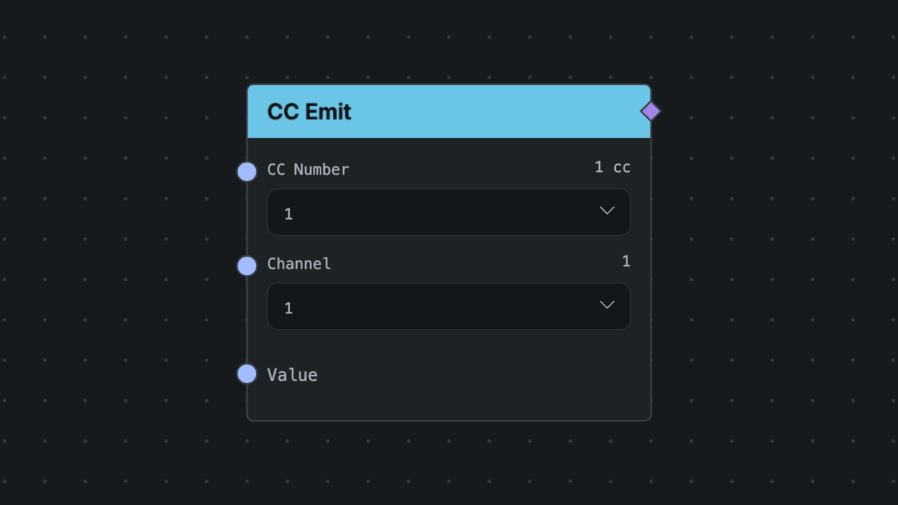 CC Emit node screenshot