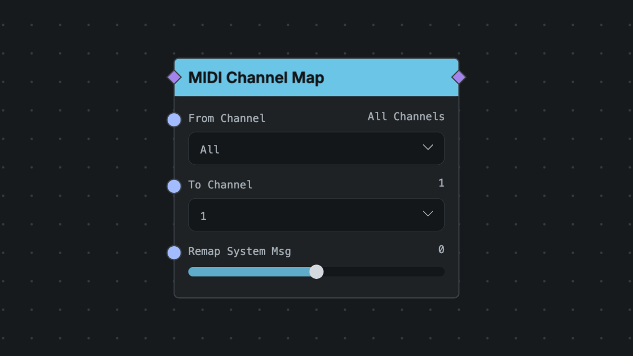 MIDI Channel node screenshot
