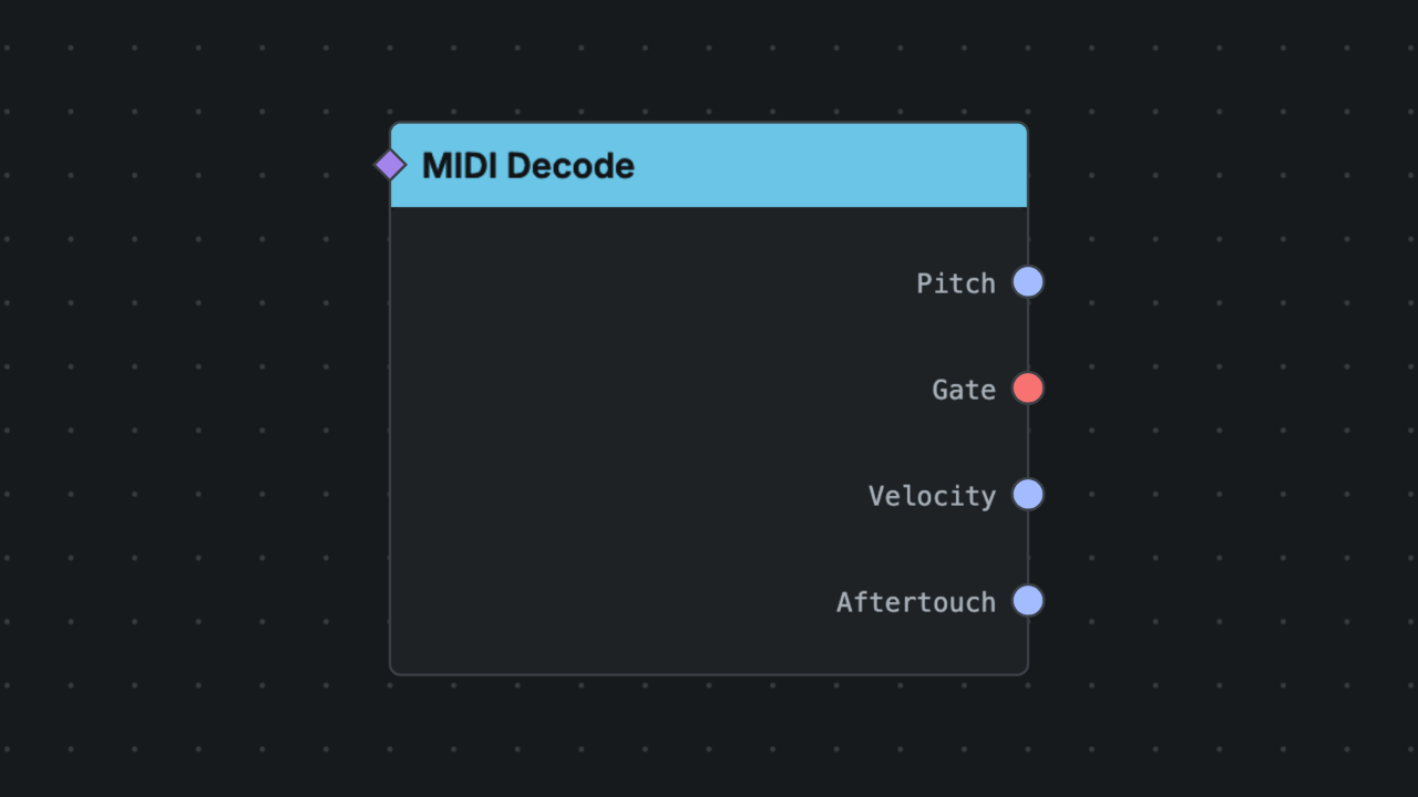 MIDI Decode node screenshot